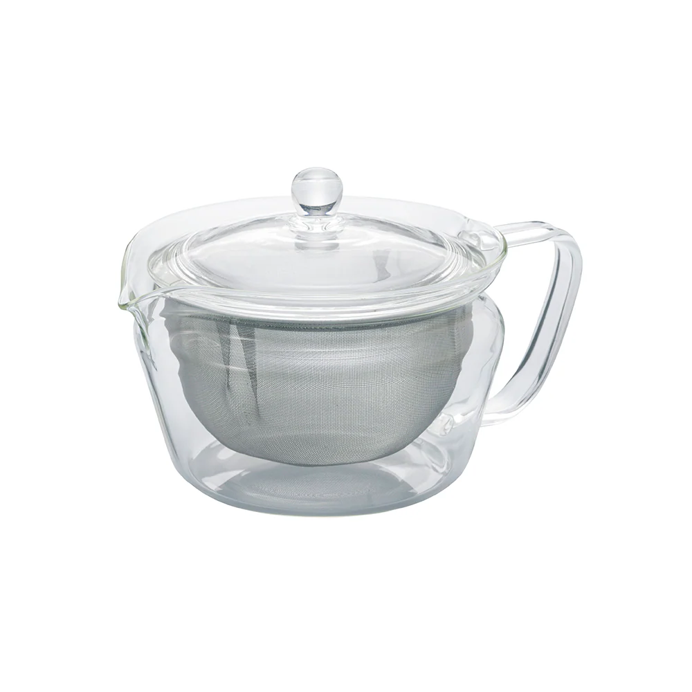 Best selling products